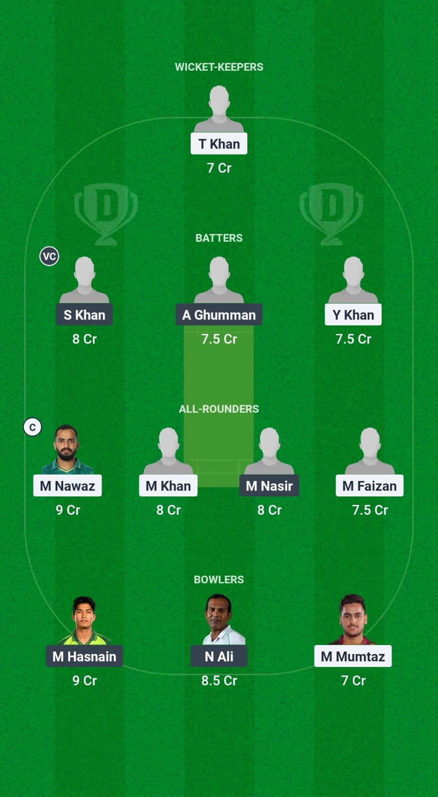 RW vs HYP Dream11 Prediction Fantasy Cricket Tips Dream11 Team Pakistan Domestic Cup T20 2025 