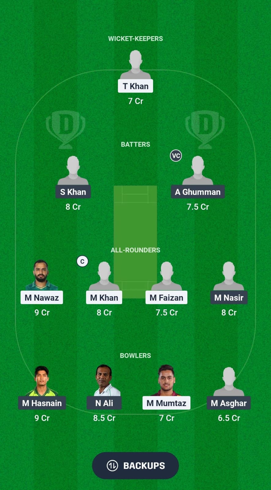 RW vs HYP Dream11 Prediction Fantasy Cricket Tips Dream11 Team Pakistan Domestic Cup T20 2025 