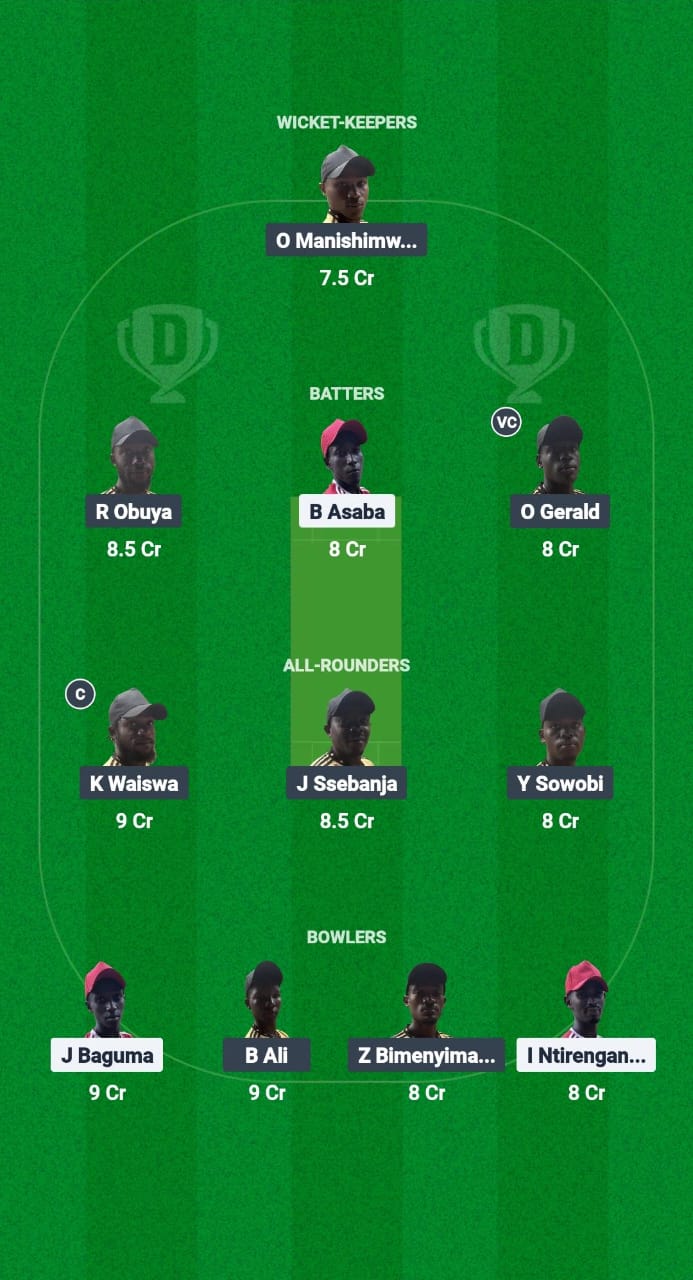 RBY vs GLD Dream11 Prediction Fantasy Cricket Tips Dream11 Team Uganda T20 2025 