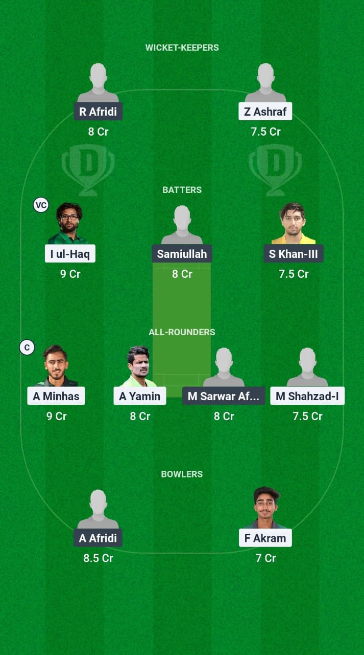 MUL vs FTA Dream11 Prediction Fantasy Cricket Tips Dream11 Team Pakistan Domestic Cup T20 2025 