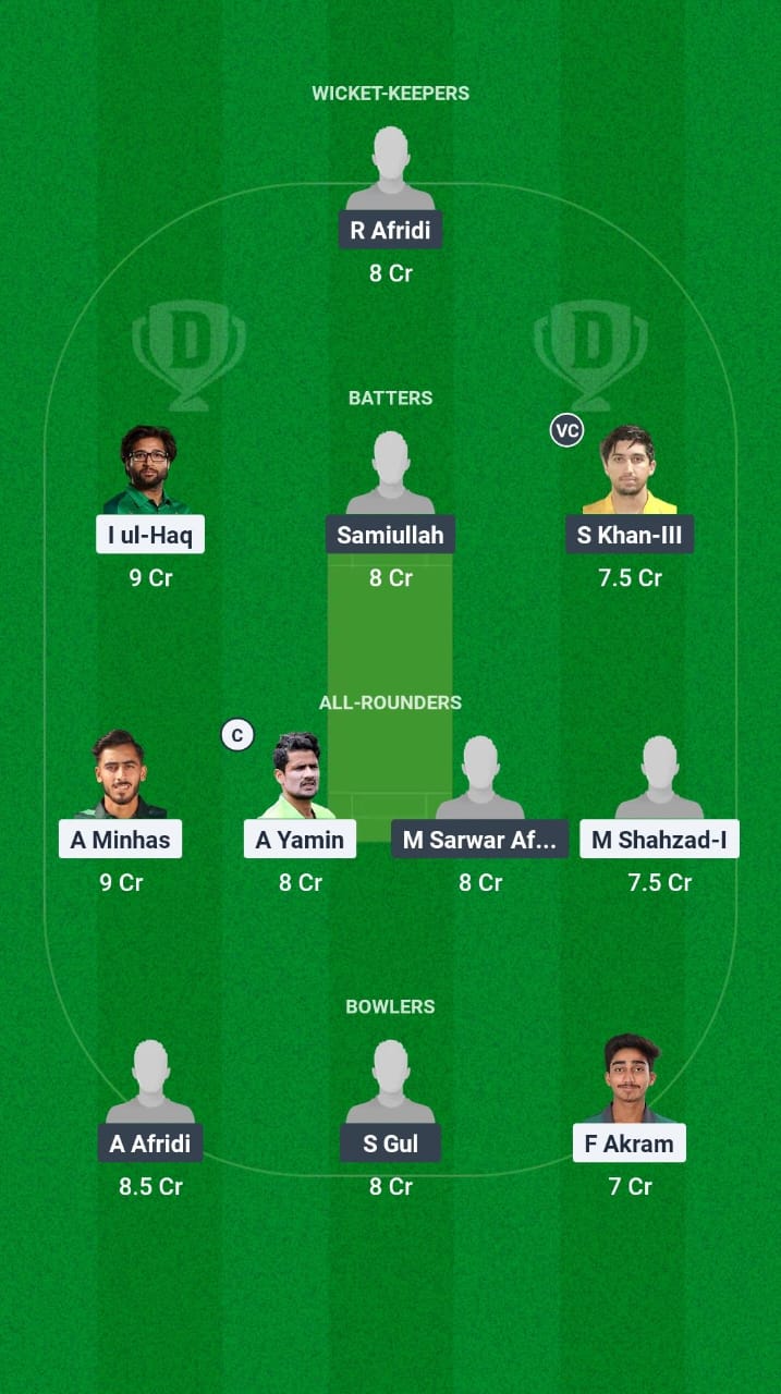 MUL vs FTA Dream11 Prediction Fantasy Cricket Tips Dream11 Team Pakistan Domestic Cup T20 2025 