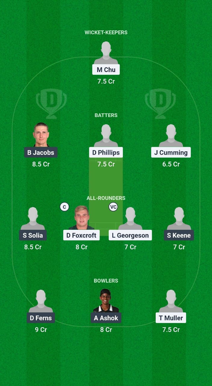 Hunting vs Aa imaginary forecast Fantasy cricket tips Dream11 Team hunting 2024-25 