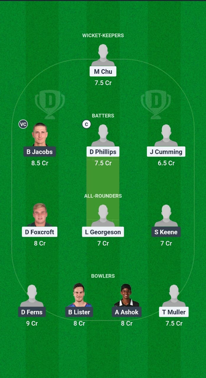 Hunting vs Aa imaginary forecast Fantasy cricket tips Dream11 Team hunting 2024-25 