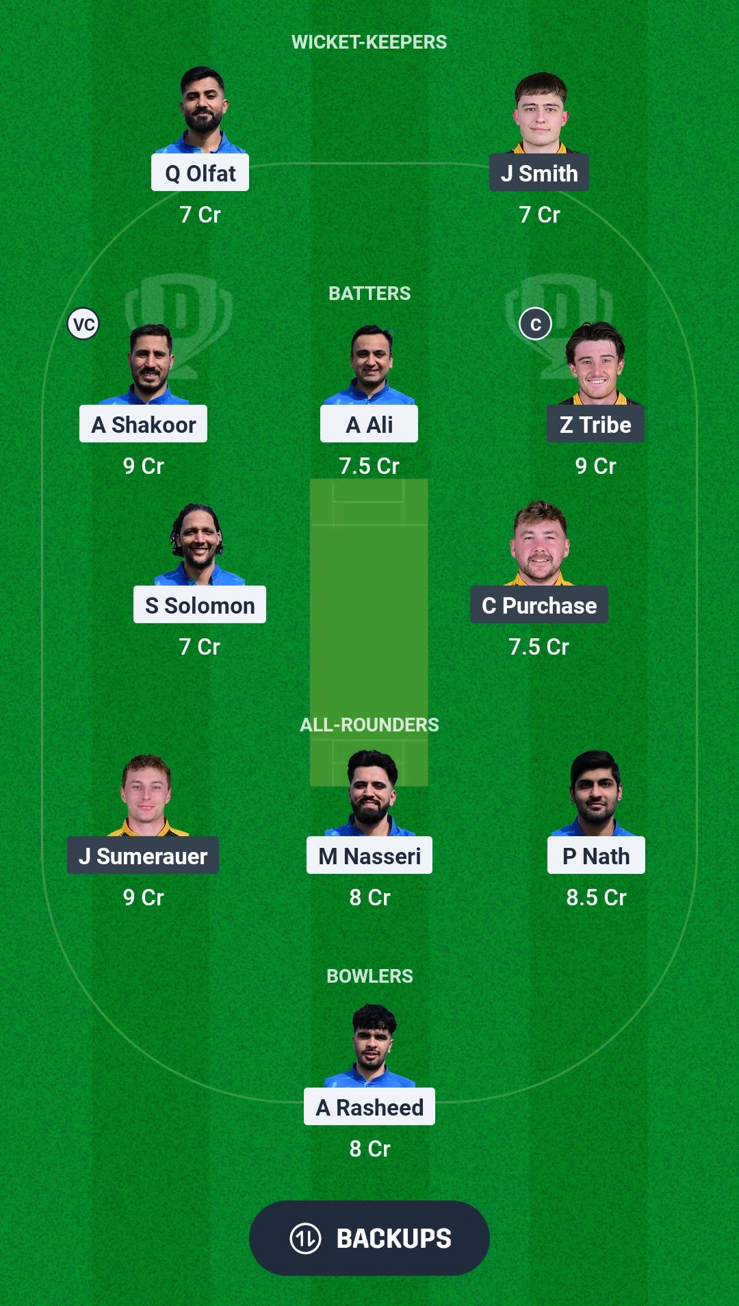 DCC vs FAR Dream11 Prediction Fantasy Cricket Tips Dream11 Team European T10 Cricket League 2025 