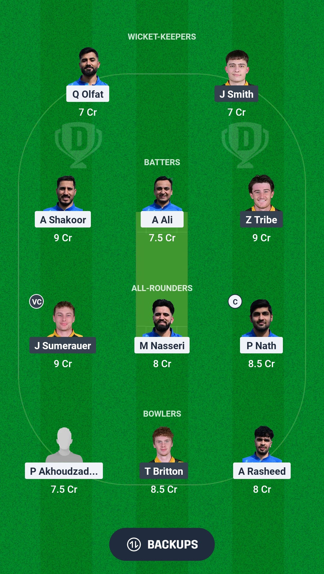 DCC vs FAR Dream11 Prediction Fantasy Cricket Tips Dream11 Team European T10 Cricket League 2025 