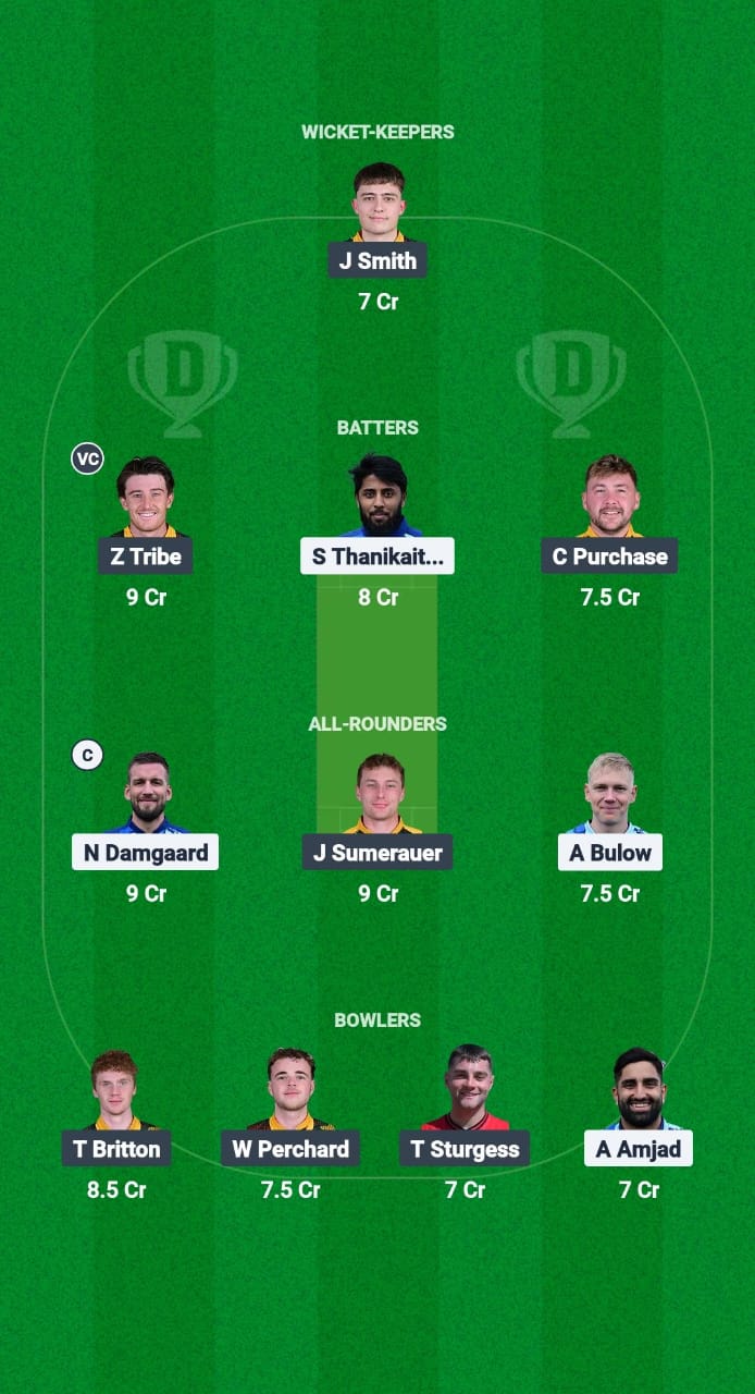 SKA vs FAR Dream11 Prediction Fantasy Cricket Tips Dream11 Team European T10 Cricket League 2025 