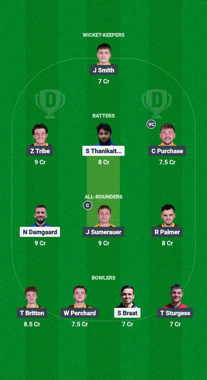 SKA vs FAR Dream11 Prediction Fantasy Cricket Tips Dream11 Team European T10 Cricket League 2025 