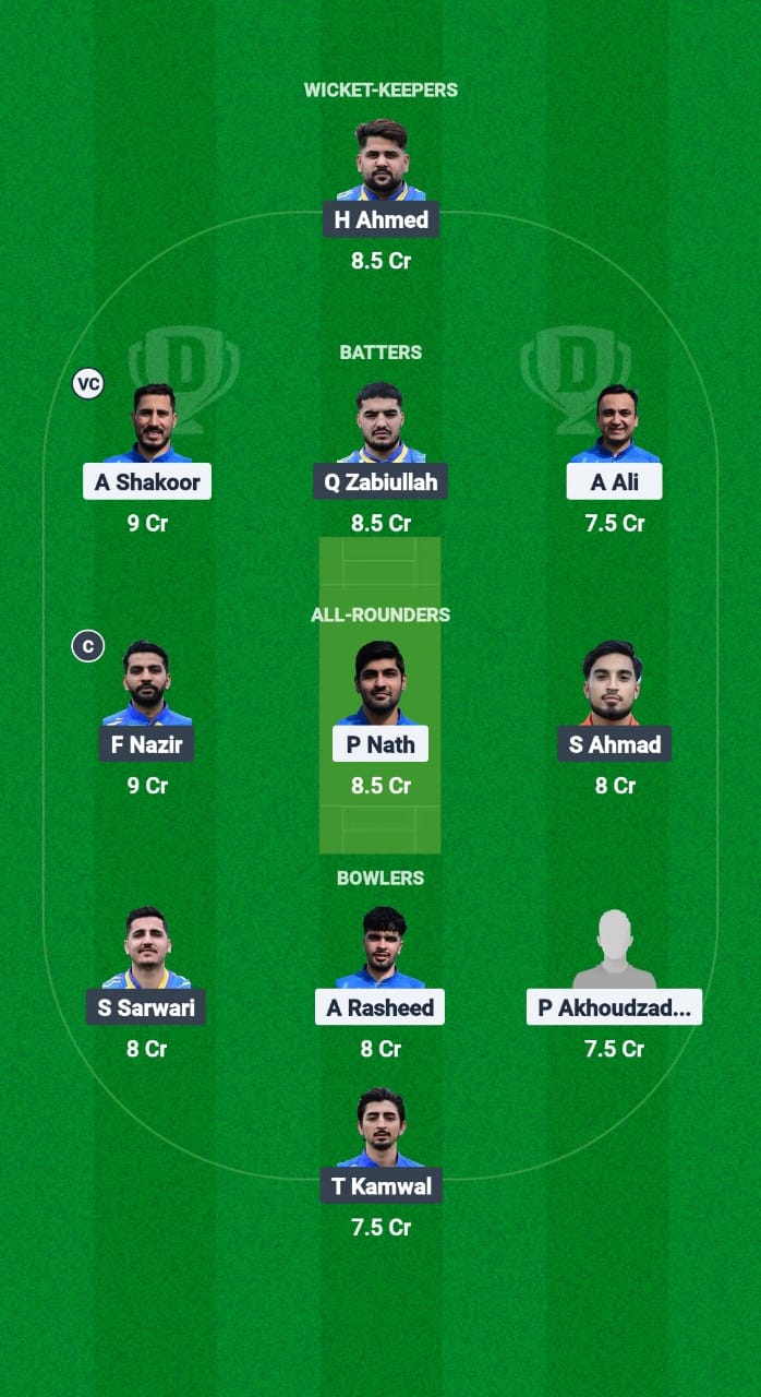 DCC vs ZNCC Dream11 Prediction Fantasy Cricket Tips Dream11 Team European T10 Cricket League 2025 