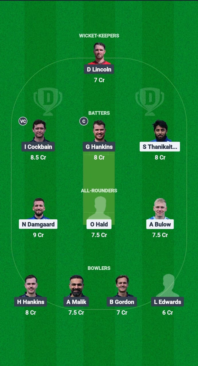 SKA vs HOR Dream11 Prediction Fantasy Cricket Tips Dream11 Team European T10 Cricket League 2025 