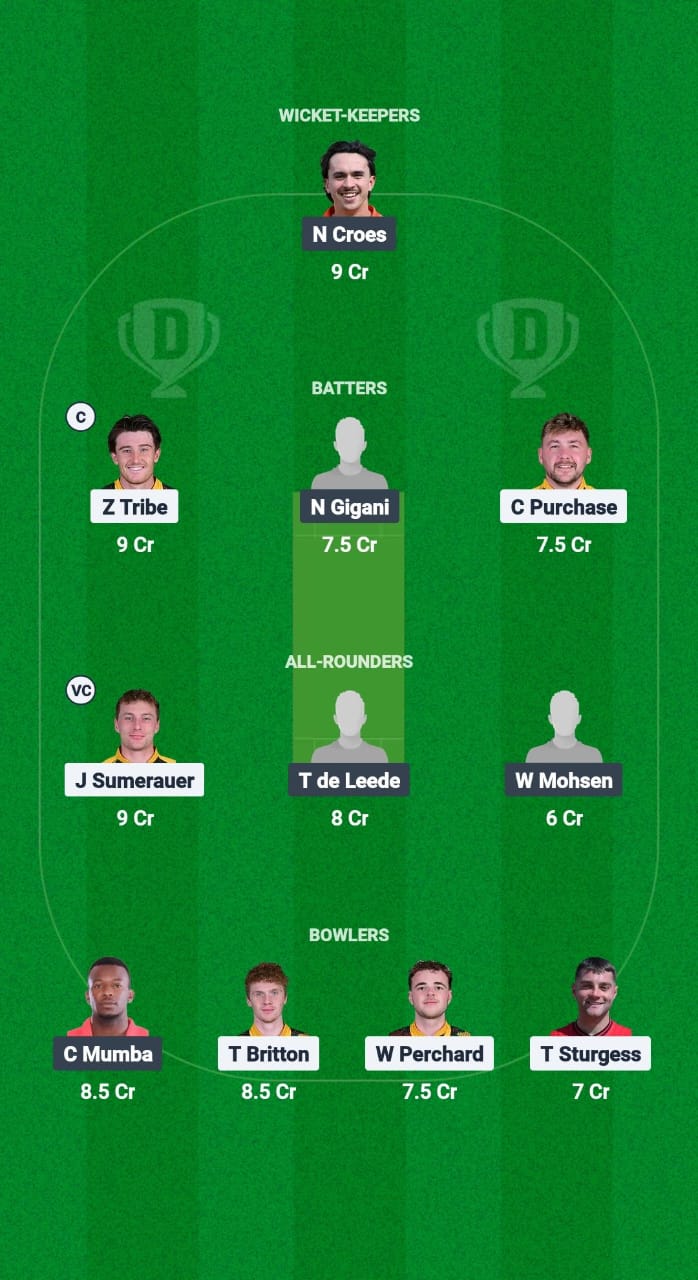 FAR vs VCC Dream11 Prediction Fantasy Cricket Tips Dream11 Team European T10 Cricket League 2025 