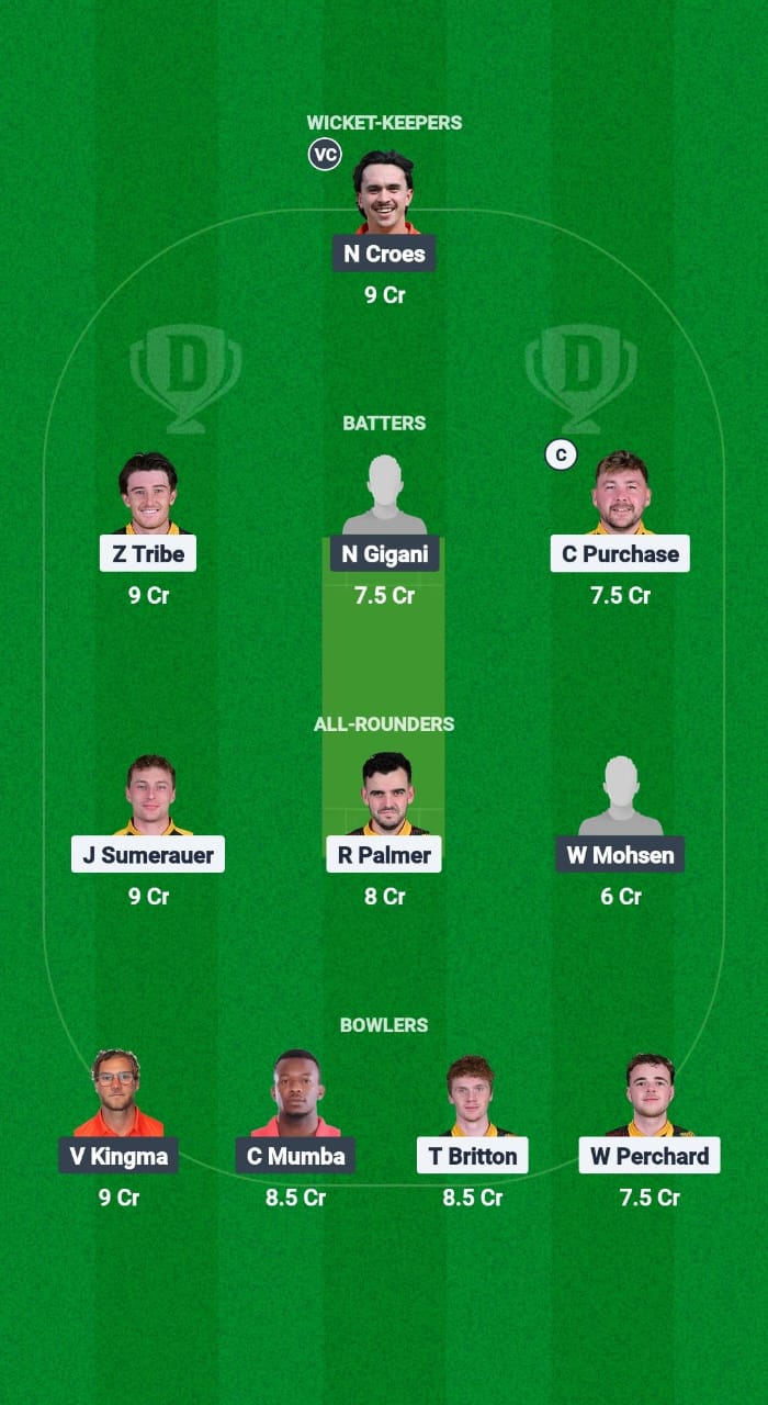 FAR vs VCC Dream11 Prediction Fantasy Cricket Tips Dream11 Team European T10 Cricket League 2025 