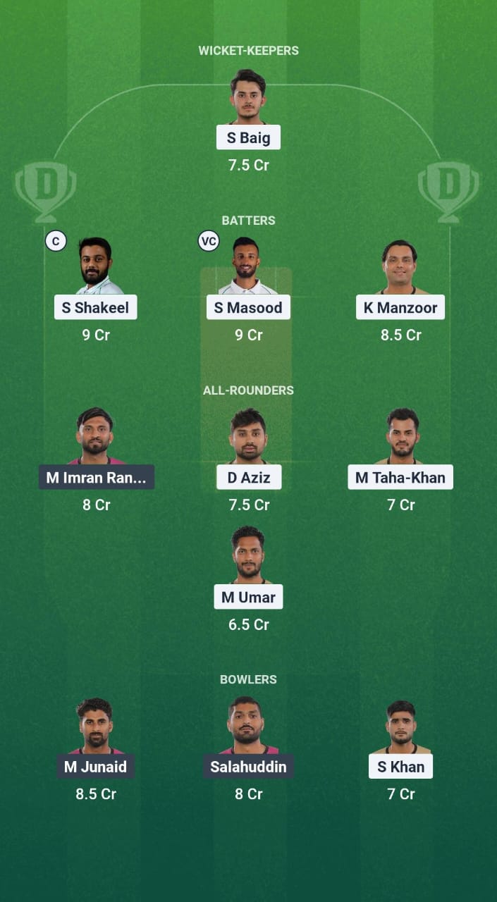 KW vs BHW Dream11 Prediction Fantasy Cricket Tips Dream11 Team Pakistan Domestic Cup T20 2025 