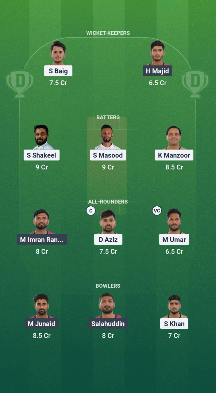 KW vs BHW Dream11 Prediction Fantasy Cricket Tips Dream11 Team Pakistan Domestic Cup T20 2025 