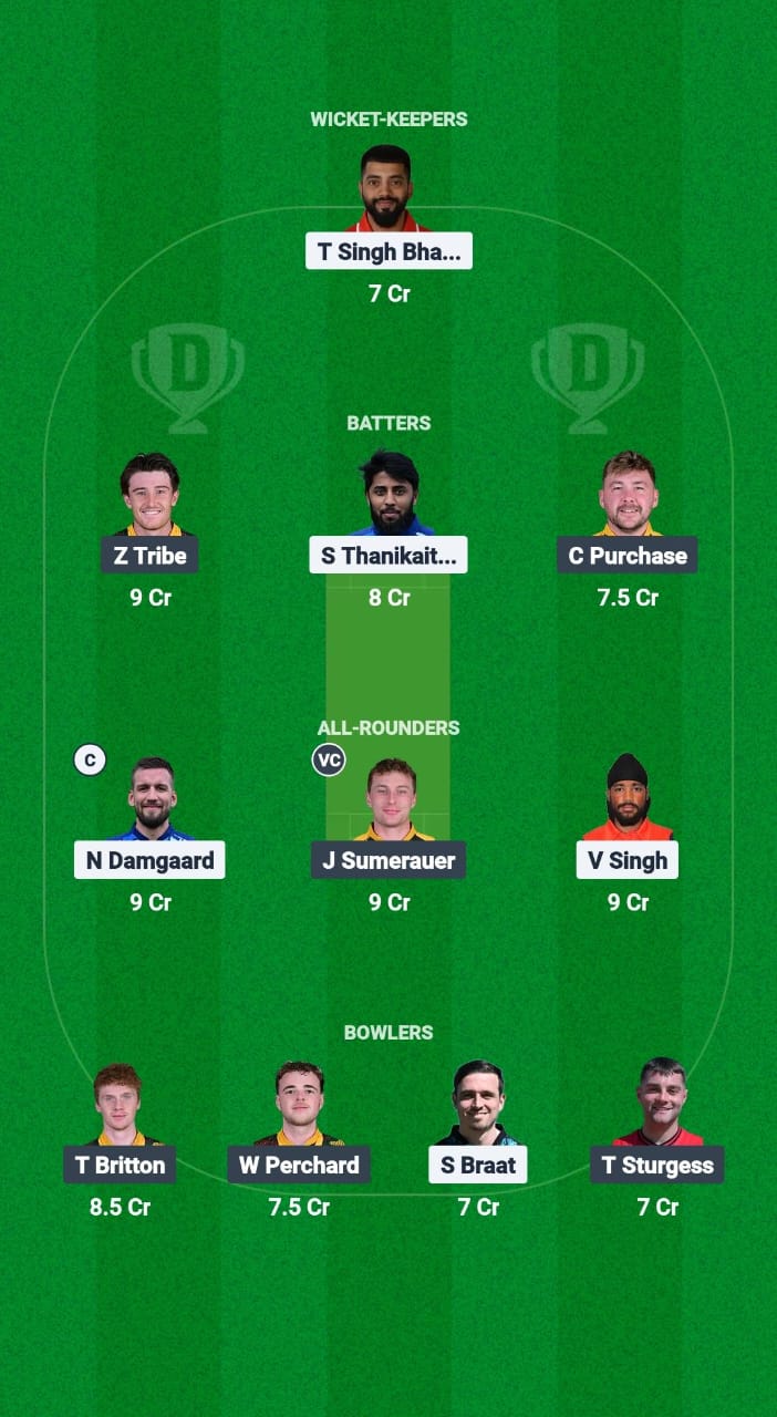 SKA vs FAR Dream11 Prediction Fantasy Cricket Tips Dream11 Team European T10 Cricket League 2025 