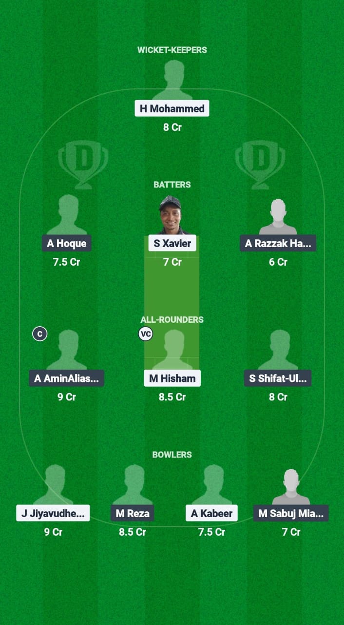 AIOC vs BD-L Dream11 Prediction Fantasy Cricket Tips Dream11 Team Kuwait T10 ARS Ramadan Trophy 2025 