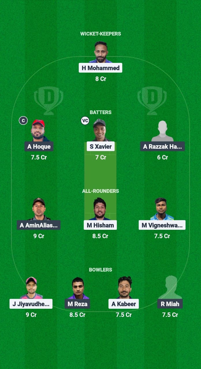 AIOC vs BD-L Dream11 Prediction Fantasy Cricket Tips Dream11 Team Kuwait T10 ARS Ramadan Trophy 2025 