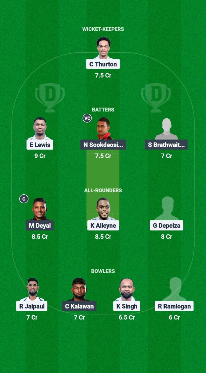 MPSC vs CRU Dream11 Prediction Fantasy Cricket Tips Dream11 Team Trinidad T20 Premiership 2025 