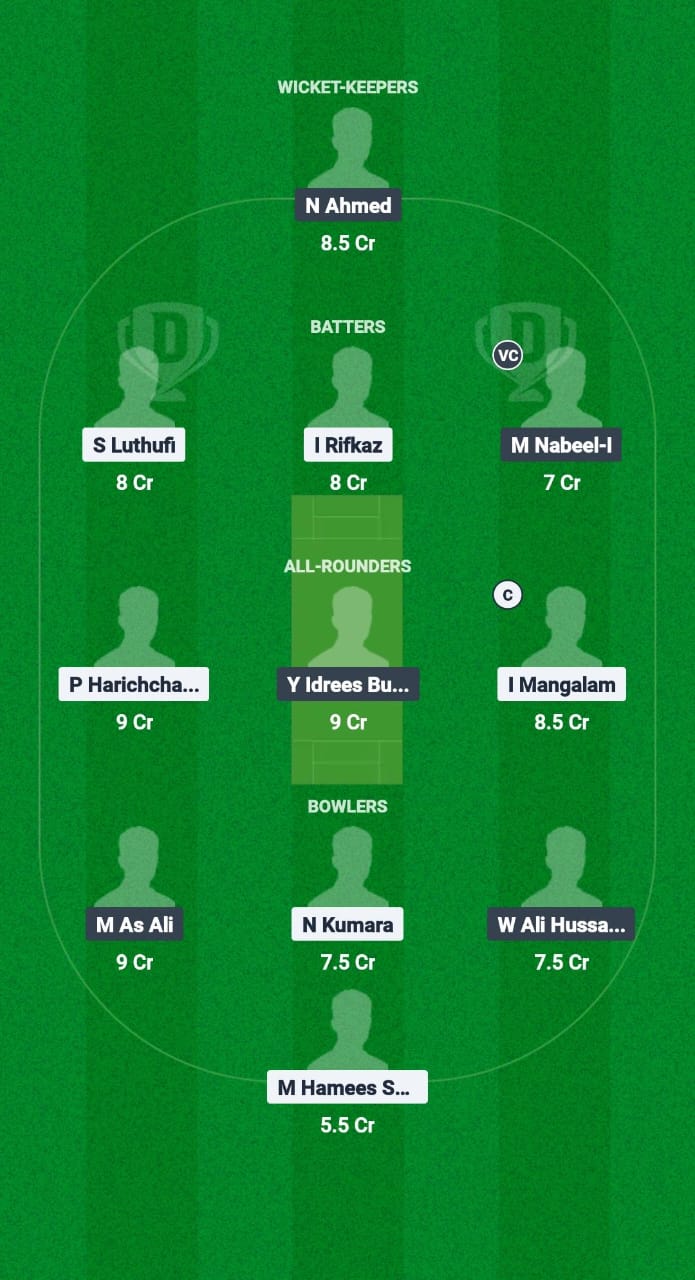 CECC vs MEC Dream11 Prediction Fantasy Cricket Tips Dream11 Team Kuwait T10 ARS Ramadan Trophy 2025 