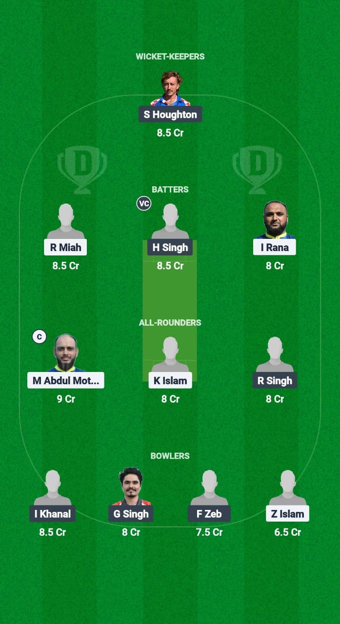 FRD vs CK Dream11 Prediction Fantasy Cricket Tips Dream11 Team IPL 2025 