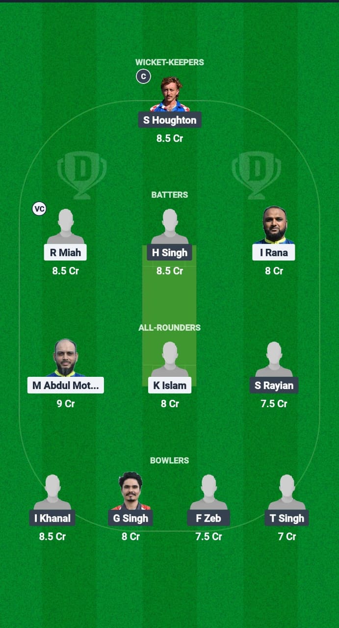 FRD vs CK Dream11 Prediction Fantasy Cricket Tips Dream11 Team IPL 2025 