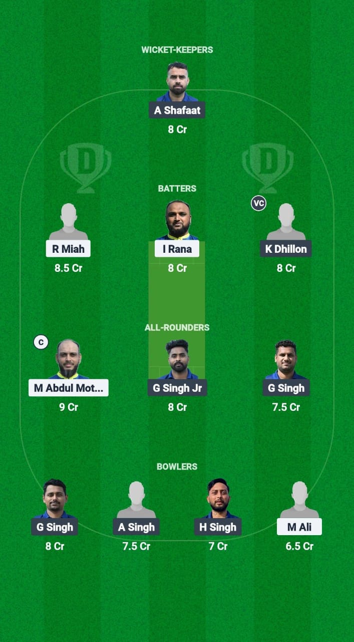 FRD vs WW Dream11 Prediction Fantasy Cricket Tips Dream11 Team ECS Santarem Challenger T10 2025 