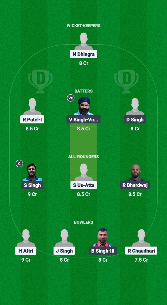 LSG vs BTP Dream11 Prediction Fantasy Cricket Tips Dream11 Team ECS Santarem Challenger T10 2025 