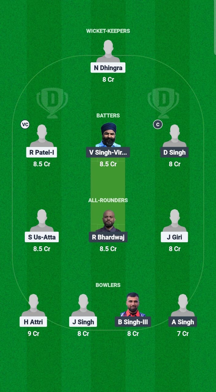 LSG vs BTP Dream11 Prediction Fantasy Cricket Tips Dream11 Team ECS Santarem Challenger T10 2025 