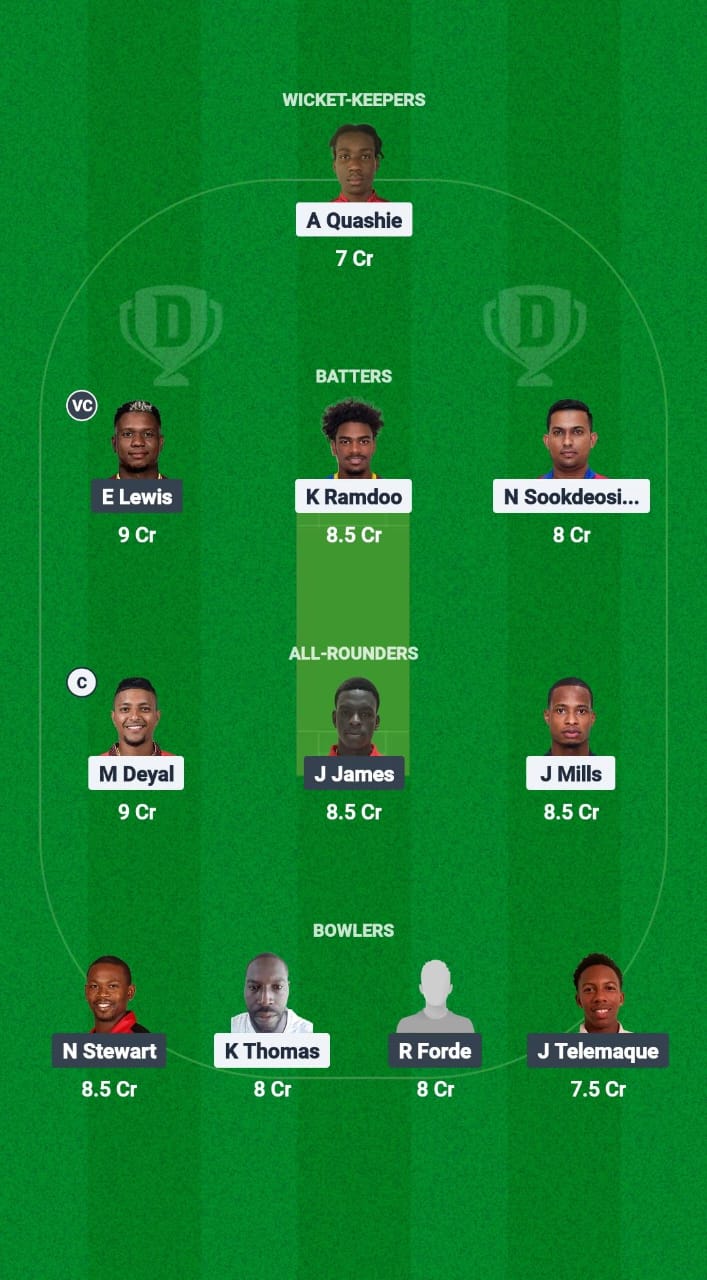 KBR vs PBR Dream11 Prediction Fantasy Cricket Tips Dream11 Team West Indies T10 Bago Blast 2025 