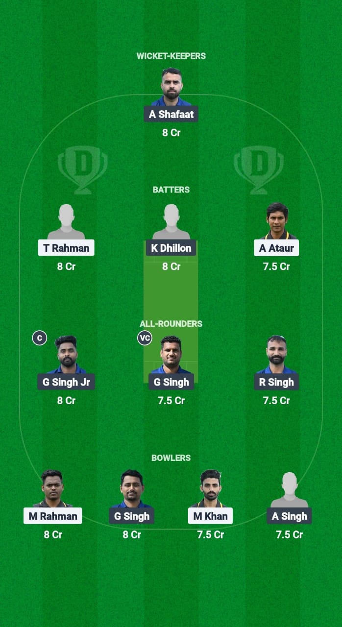 TTP vs WW Dream11 Prediction Fantasy Cricket Tips Dream11 Team ECS Santarem Challenger T10 2025 