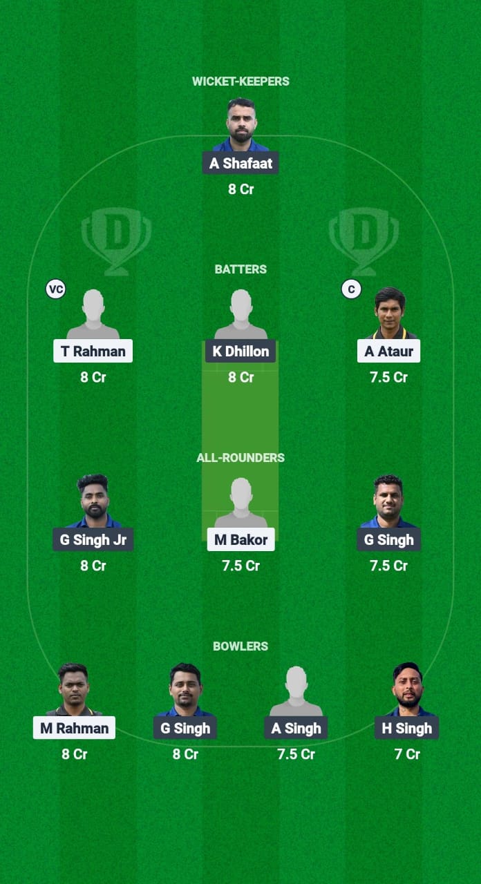 TTP vs WW Dream11 Prediction Fantasy Cricket Tips Dream11 Team ECS Santarem Challenger T10 2025 