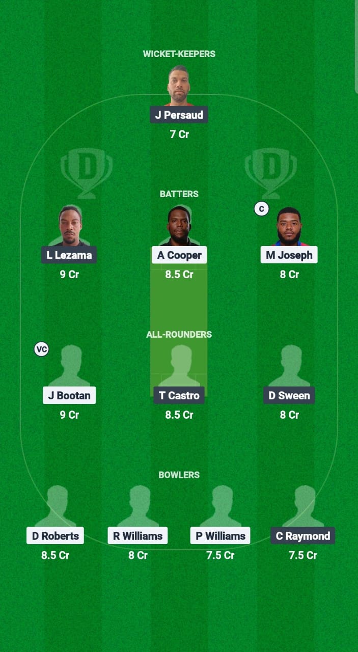 PPS vs NML Dream11 Prediction Fantasy Cricket Tips Dream11 Team West Indies T10 Bago Blast 2025 