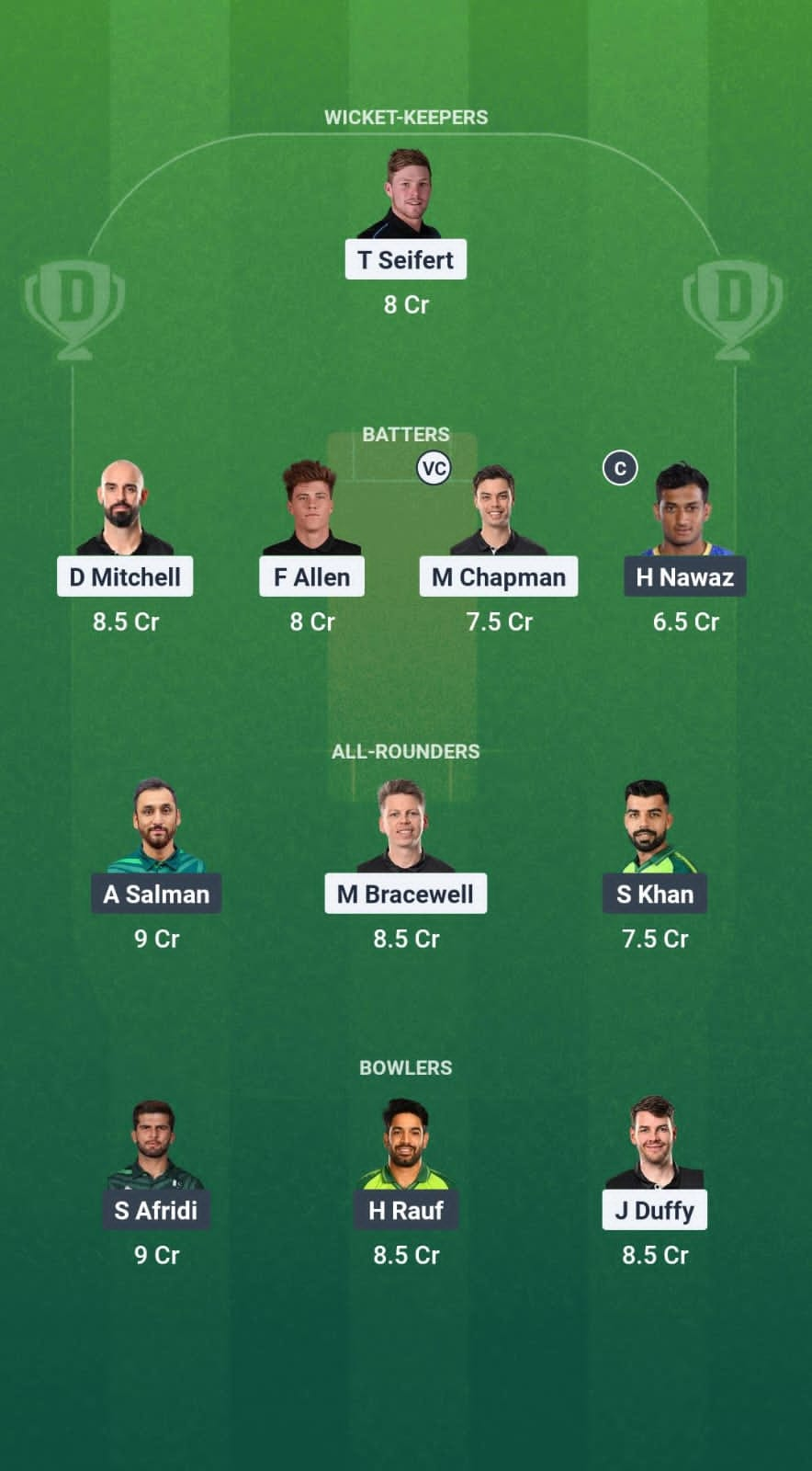 NZ vs PAK Dream11 Prediction Fantasy Cricket Tips Dream11 Team Pakistan Tour of New Zealand 2025 