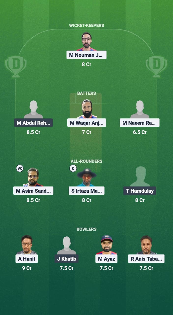 Wfk vs alh dream fantasy cricket tips 