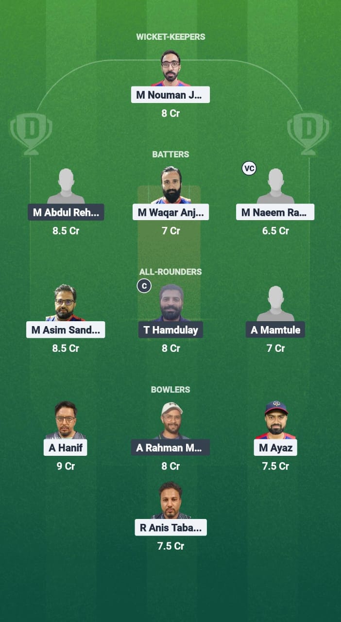 Wfk vs alh dream fantasy cricket tips 