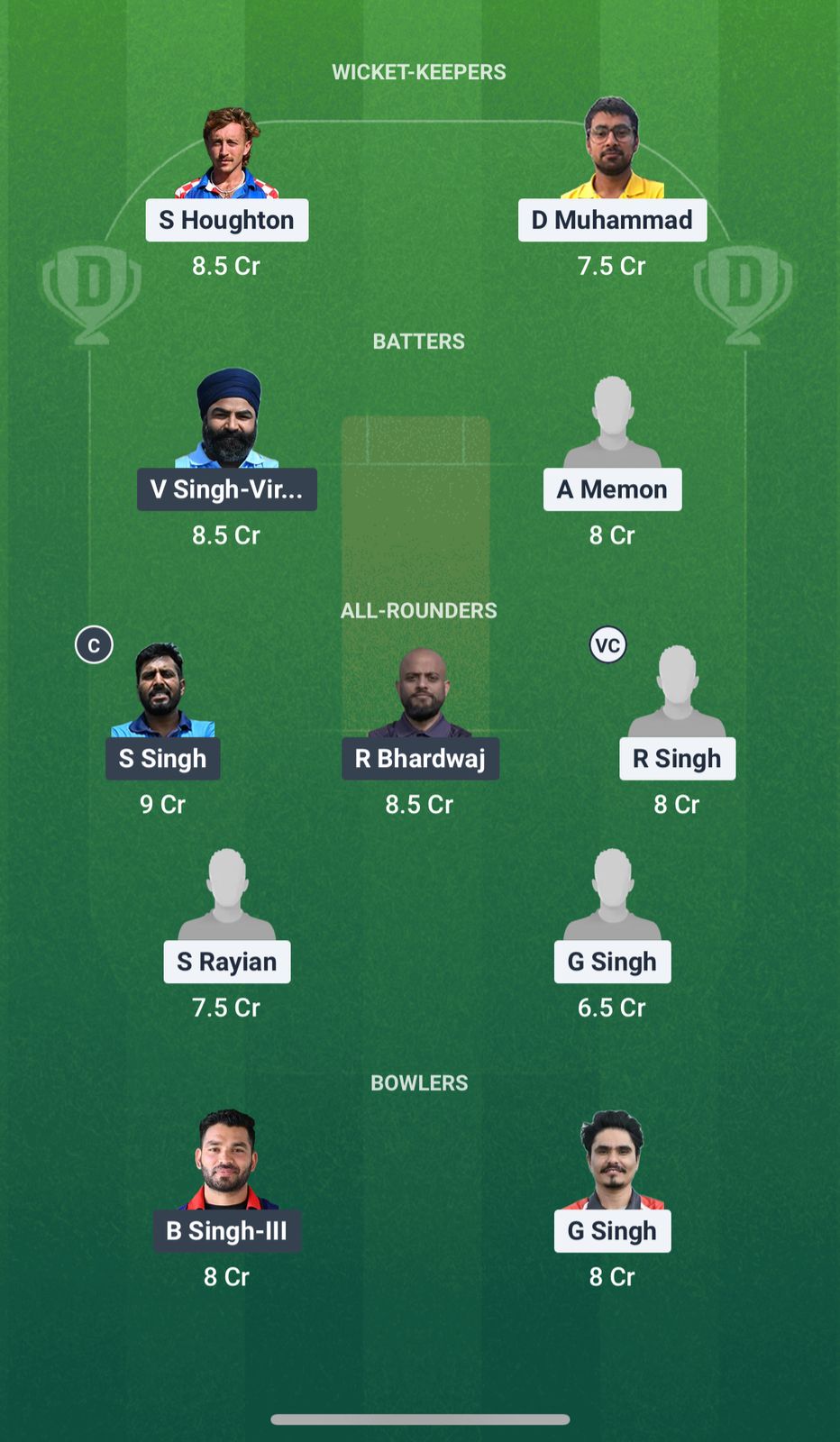 CK vs BTP Dream11 Prediction Fantasy Cricket Tips Dream11 Team ECS Santarem Challenger T10 2025 