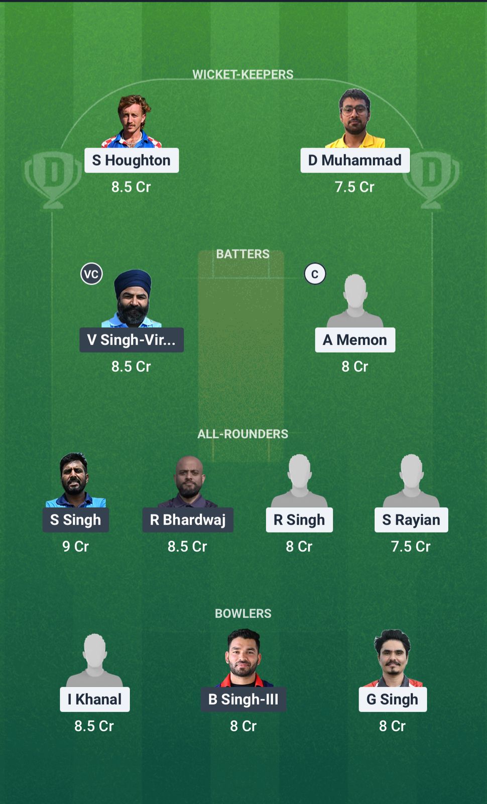 CK vs BTP Dream11 Prediction Fantasy Cricket Tips Dream11 Team ECS Santarem Challenger T10 2025 