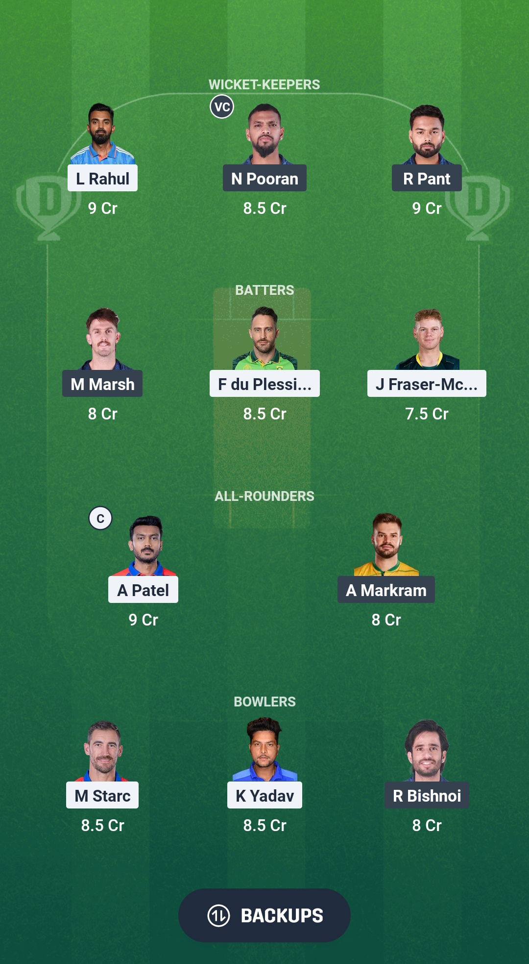 Delhi Capitals vs Lucknow Super Giants Dream11 Forecast Fantasy Cricket Tips Dream11 Team IPL 2025 