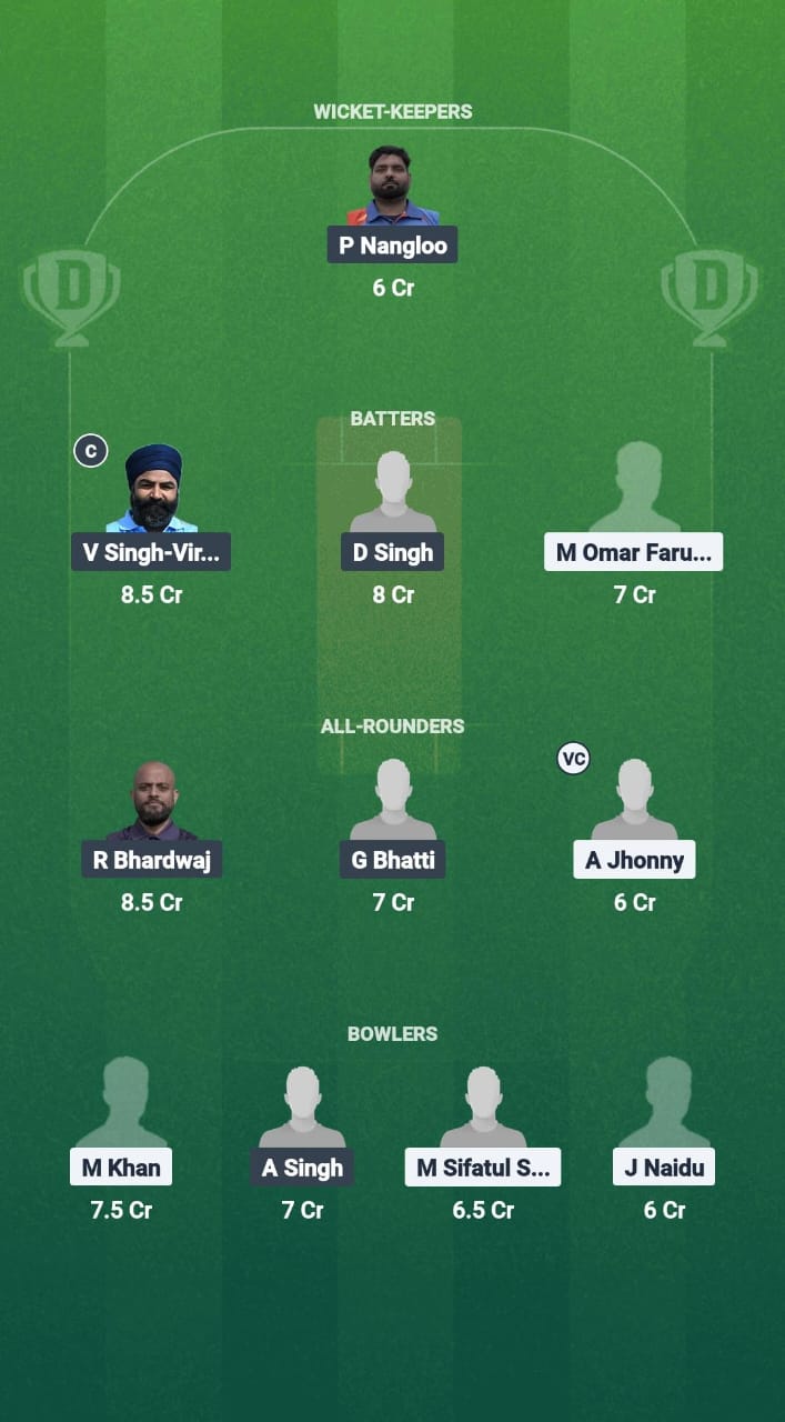 TTP vs BTP Dream11 Prediction Fantasy Cricket Tips Dream11 Team ECS Santarem Challenger T10 2025 