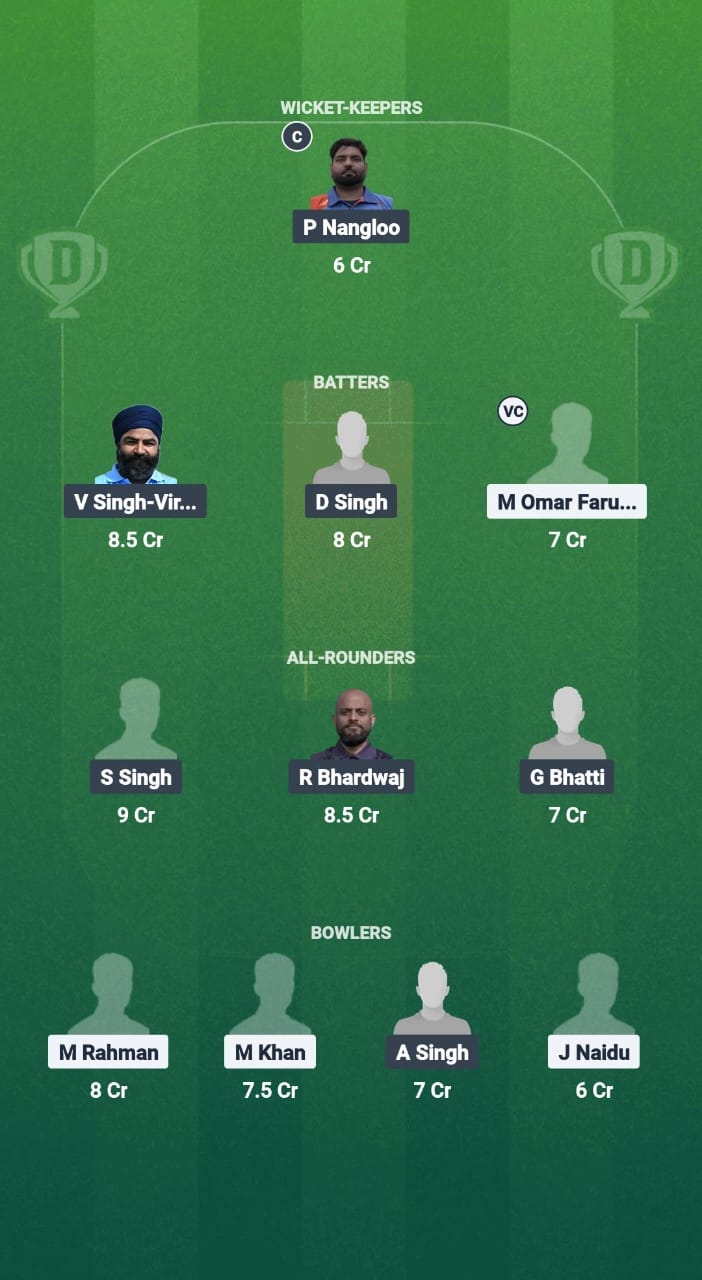 TTP vs BTP Dream11 Prediction Fantasy Cricket Tips Dream11 Team ECS Santarem Challenger T10 2025 