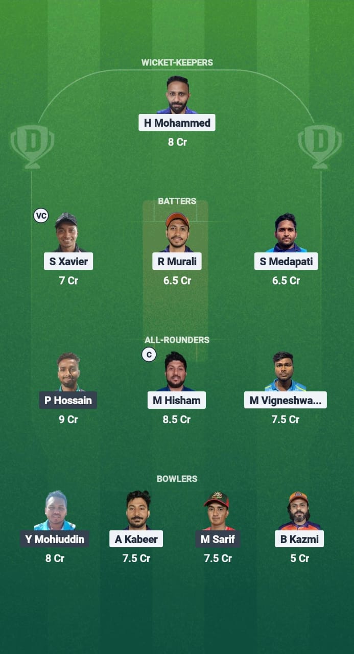 AIOC vs KGC Dream11 Prediction Fantasy Cricket Tips Dream11 Team KCC T10 ARS Ramadan Trophy 2025 