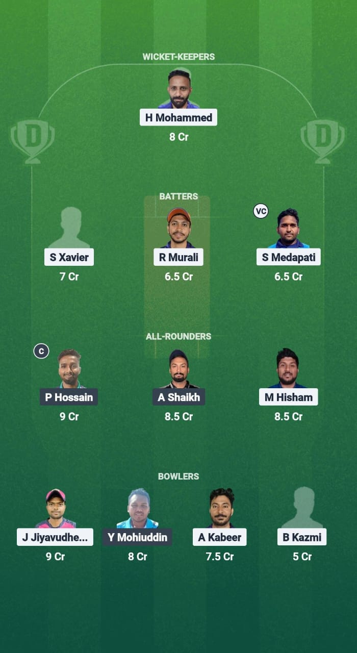 AIOC vs KGC Dream11 Prediction Fantasy Cricket Tips Dream11 Team KCC T10 ARS Ramadan Trophy 2025 