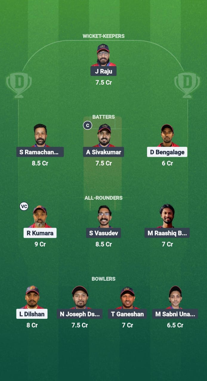 SUL vs GAT Dream11 Prediction Fantasy Cricket Tips Dream11 Team KCC T10 ARS Ramadan Trophy 2025 