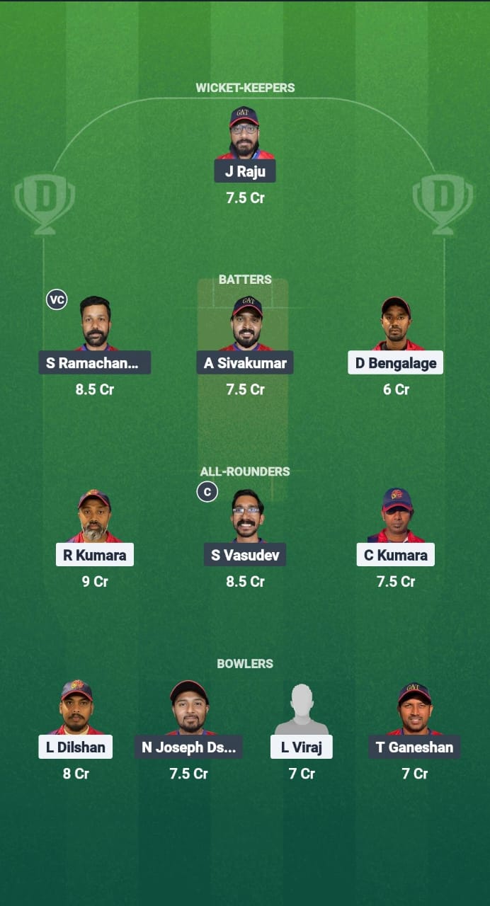 SUL vs GAT Dream11 Prediction Fantasy Cricket Tips Dream11 Team KCC T10 ARS Ramadan Trophy 2025 