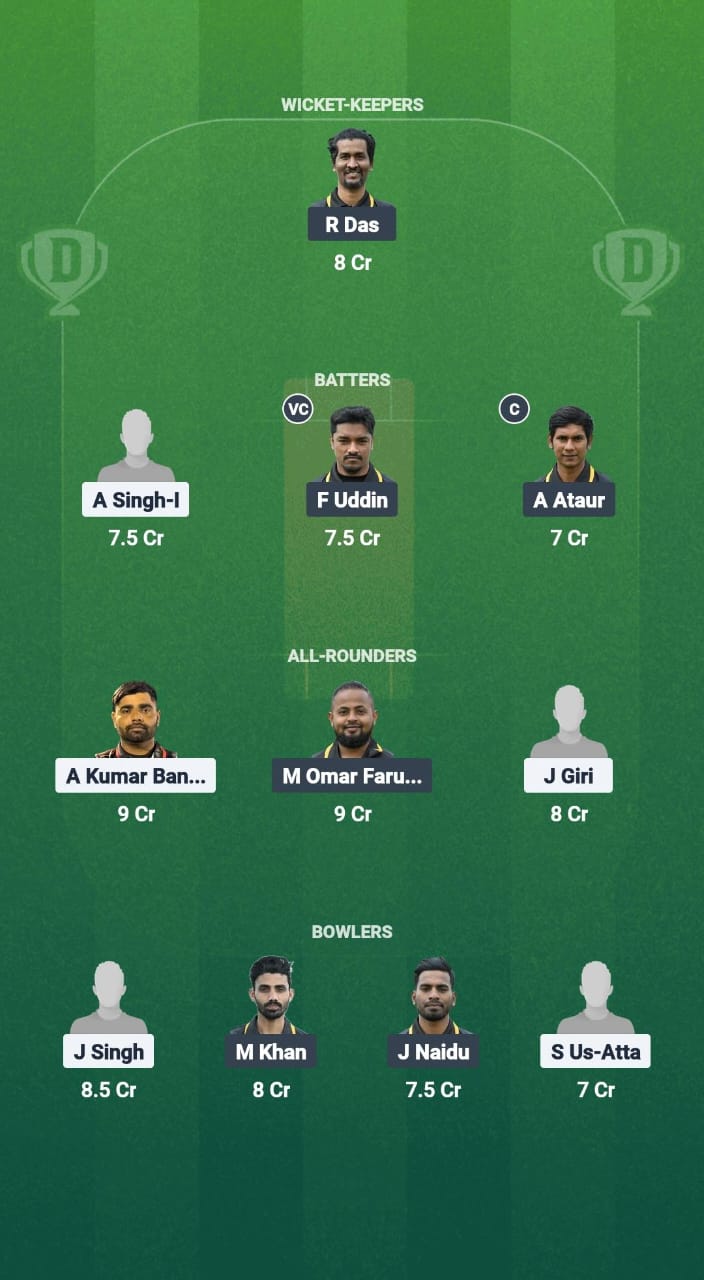 LSG vs TTP Dream11 Prediction Fantasy Cricket Tips Dream11 Team ECS Santarem Challenger T10 2025 