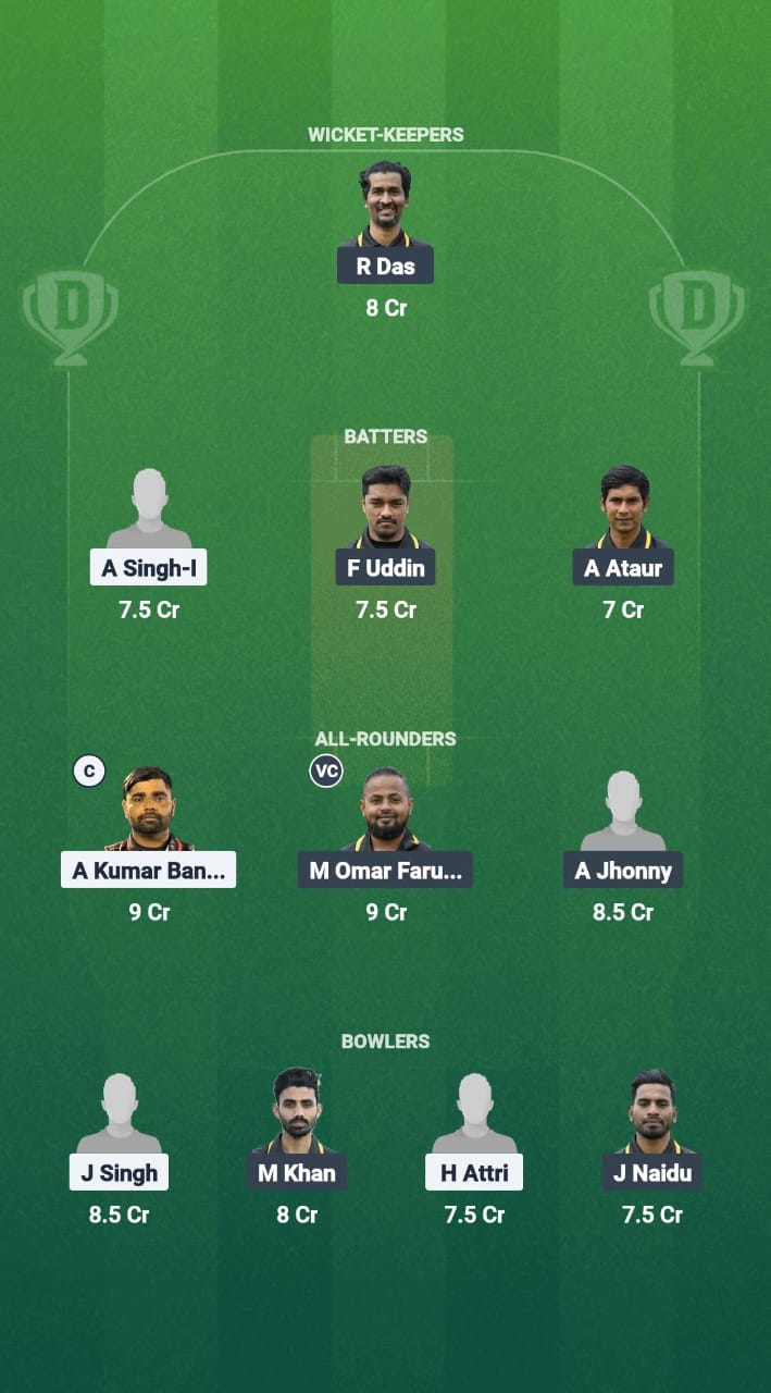 LSG vs TTP Dream11 Prediction Fantasy Cricket Tips Dream11 Team ECS Santarem Challenger T10 2025 