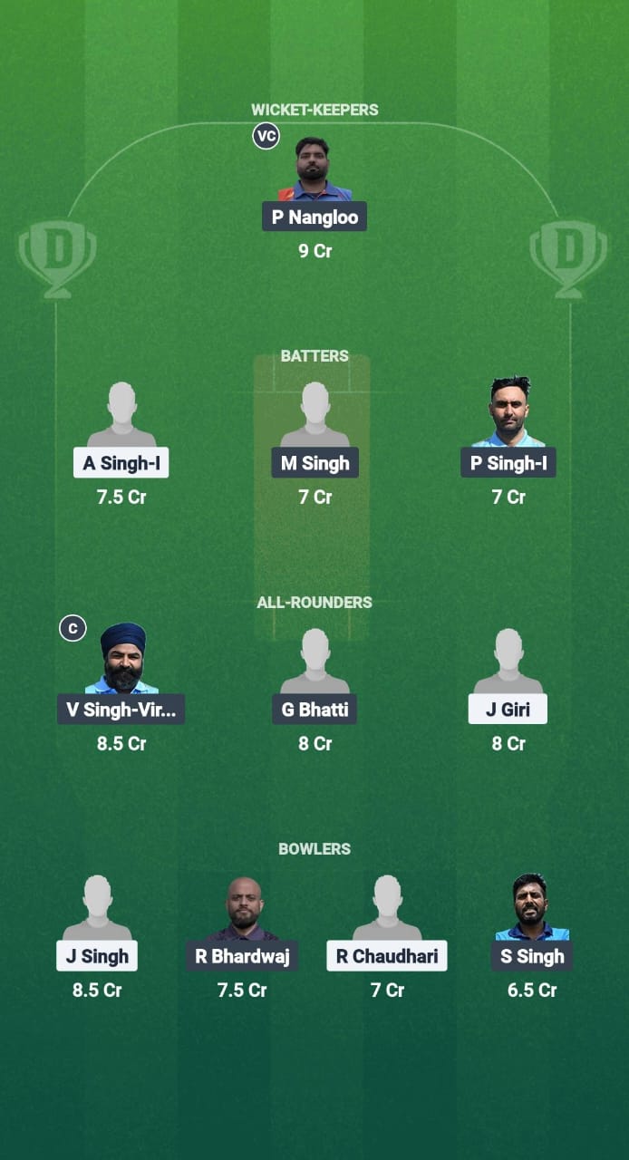 LSG vs BTP Dream11 Prediction Fantasy Cricket Tips Dream11 Team ECS Santarem Challenger T10 2025 