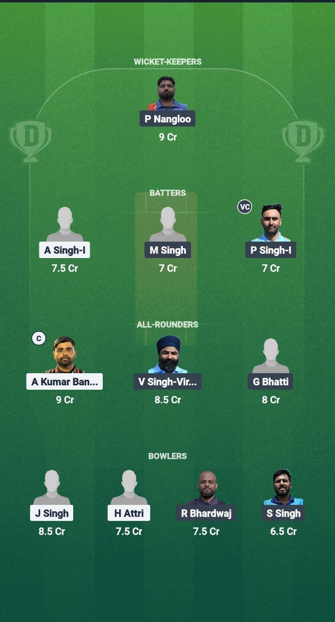 LSG vs BTP Dream11 Prediction Fantasy Cricket Tips Dream11 Team ECS Santarem Challenger T10 2025 