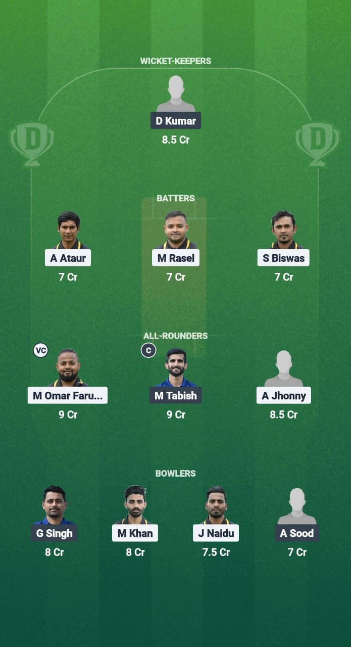 TTP vs WW Dream11 Prediction Fantasy Cricket Tips Dream11 Team ECS Santarem Challenger T10 2025 