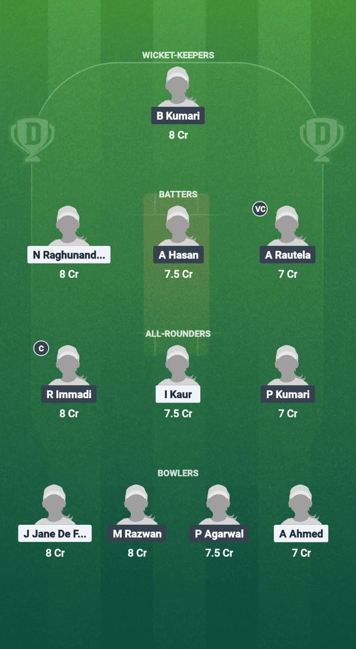 1000640488 POR-W vs NOR-W Dream11 Prediction Fantasy Cricket Tips Dream11 Team ECN T20I Portugal-W vs Norway-W 2025