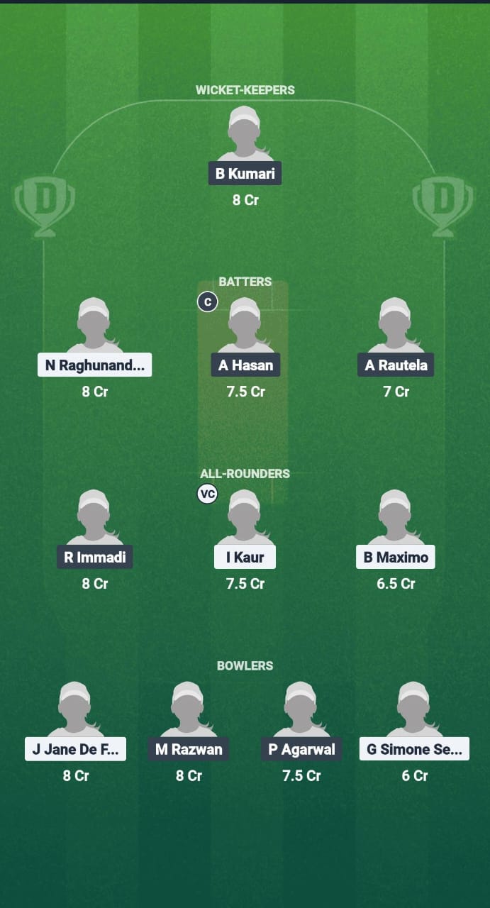 1000640491 POR-W vs NOR-W Dream11 Prediction Fantasy Cricket Tips Dream11 Team ECN T20I Portugal-W vs Norway-W 2025
